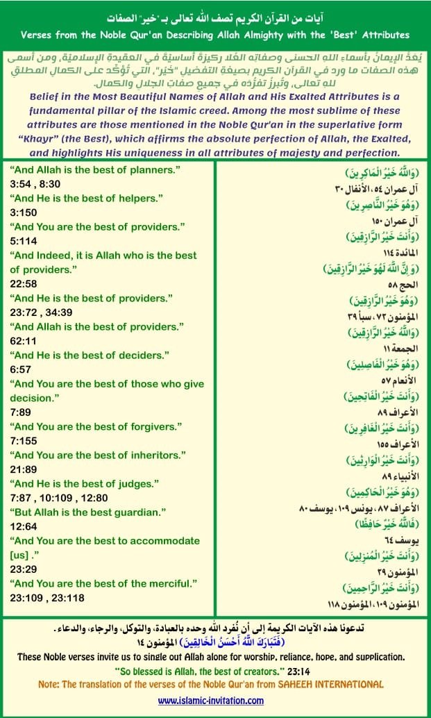 آيات من القرآن الكريم تصف الله تعالى بـ "خير" الصفات
(ملصق)